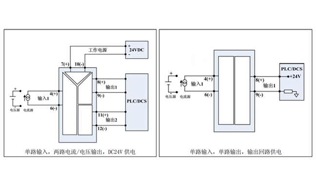 信號(hào)隔離器