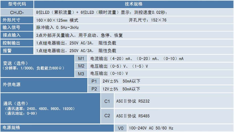 CHJD定量控制儀.jpg