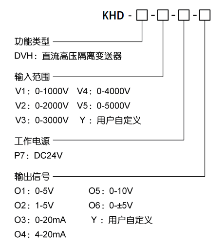 直流高壓隔離變送器.png